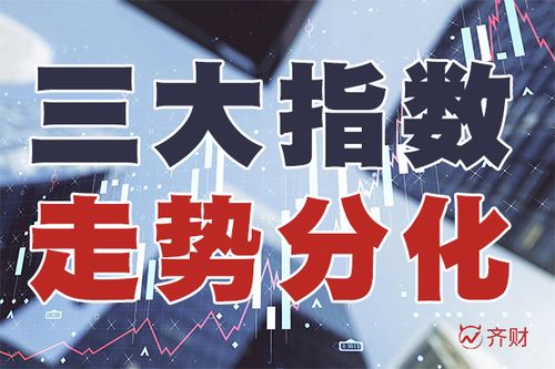 江蘇天鼎證券林煒 三大指數(shù)走勢分化，結(jié)構(gòu)性機會與風險并存