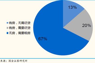 世間萬(wàn)物均可明碼標(biāo)價(jià) 資本如何穿透“次元壁”切入單身經(jīng)濟(jì)——江蘇天鼎證券行業(yè)分析